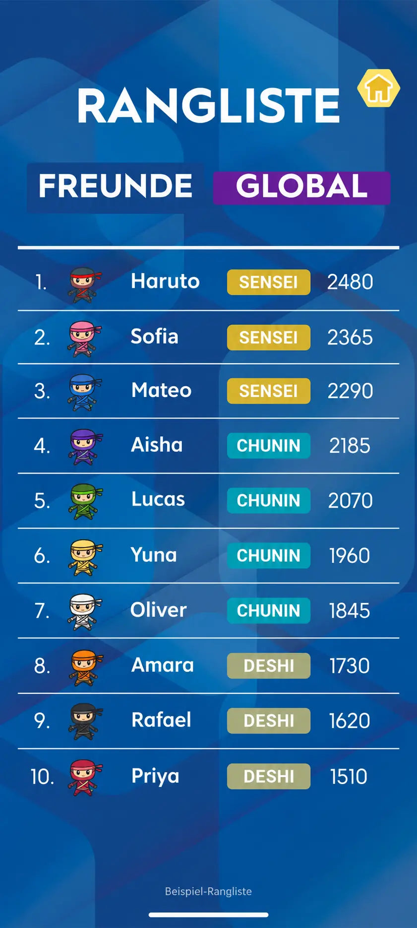 Beispiel-Rangliste in der Pocket-Ninja-App mit Ansicht für Freunde und global